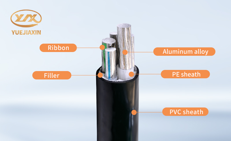 aluminum alloy cables aluminum alloy cables