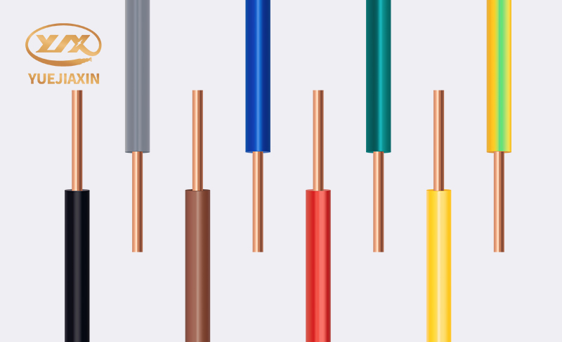 wire wire