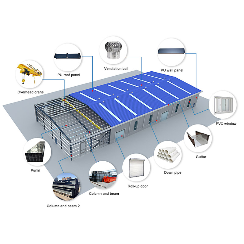 Prefabricated Steel Structure warehouse