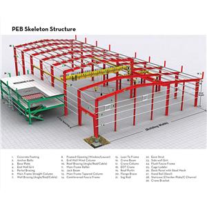 How is the quantity of steel structure workshop work calculated?