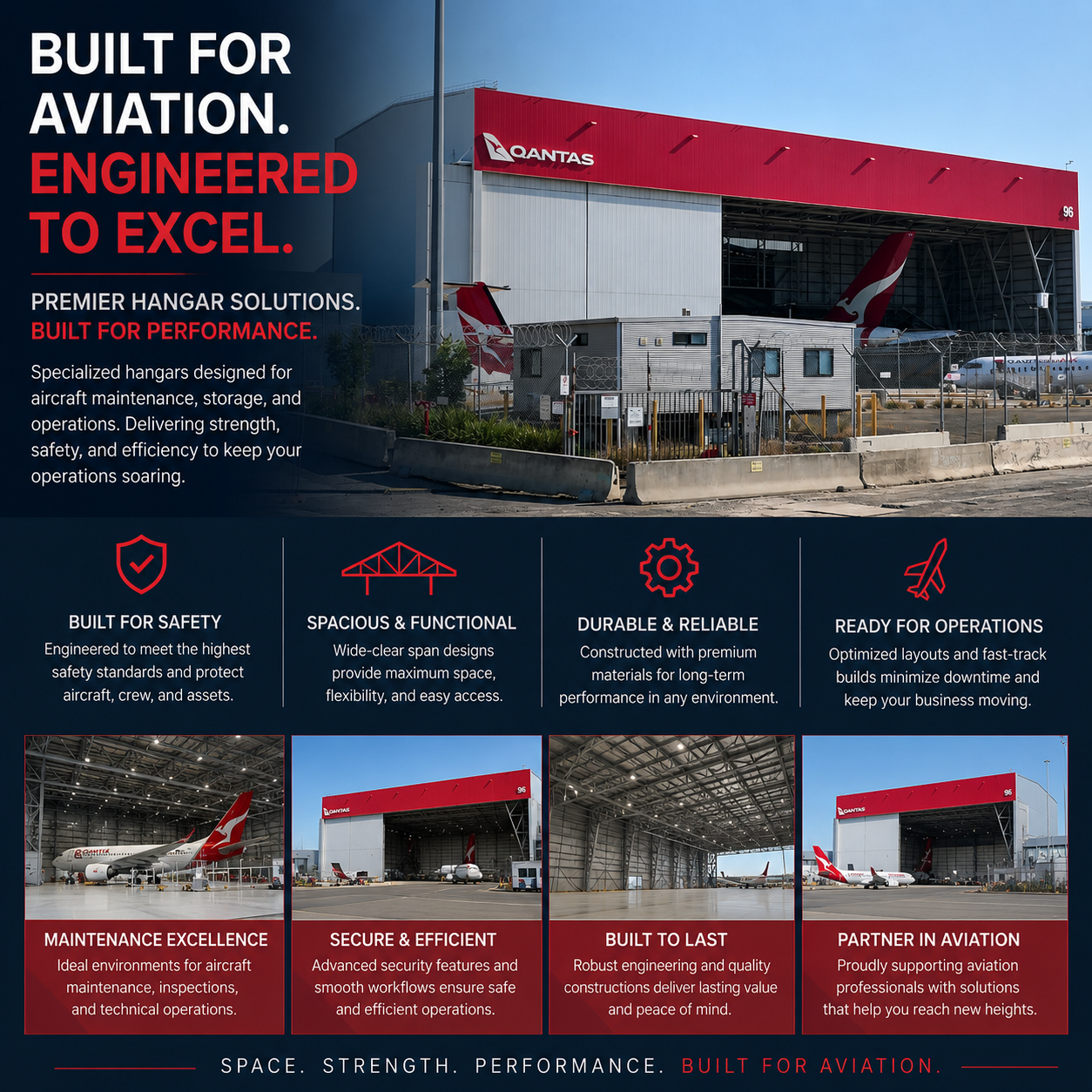Prefabricated Steel Structure Logistics Warehouse Aircraft Hangar Building Workshop