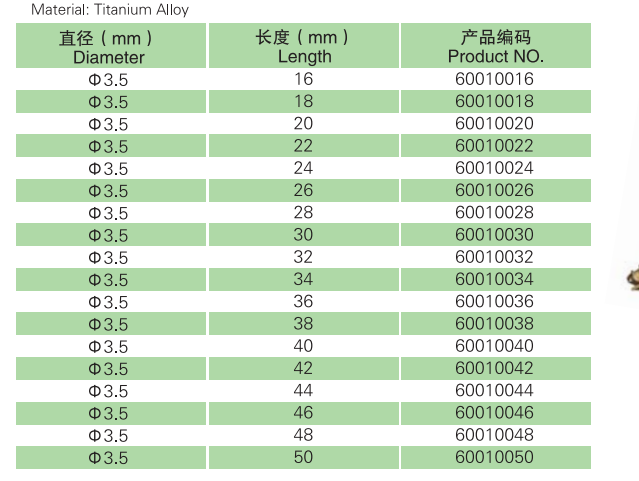 3.5 mm cortical screw