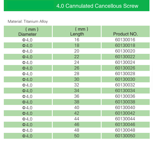 cortex screw self tapping