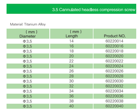 headless cannulated screws