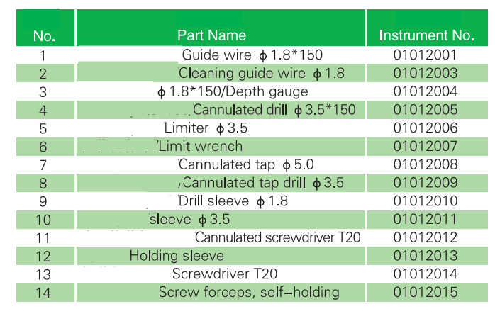 interlocking nail instrument set