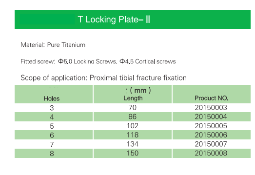 medical bone screws