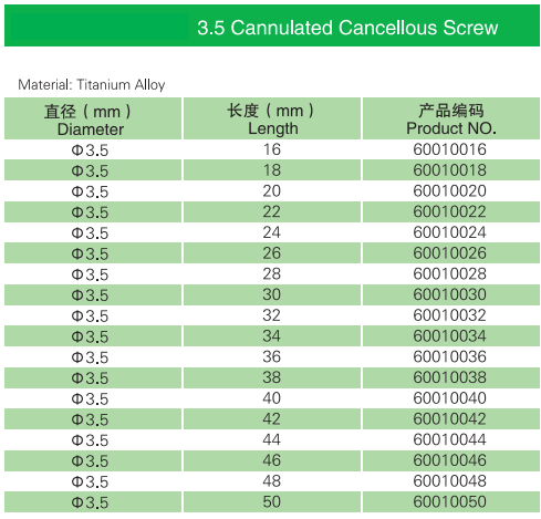 4.5 mm cortical screw