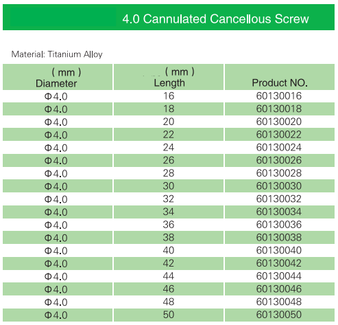 3.5 cortical screw