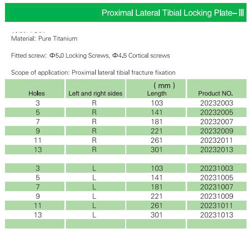 tenting screw