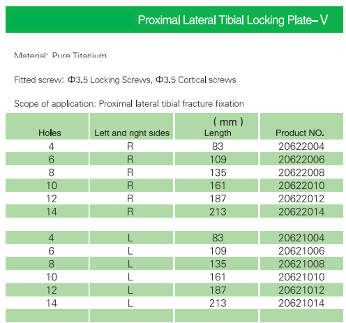 tenting screws for bone grafting