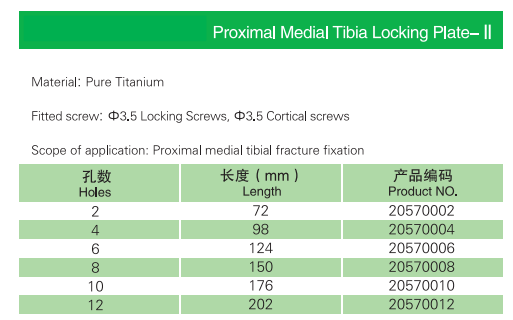 edical screws and pins