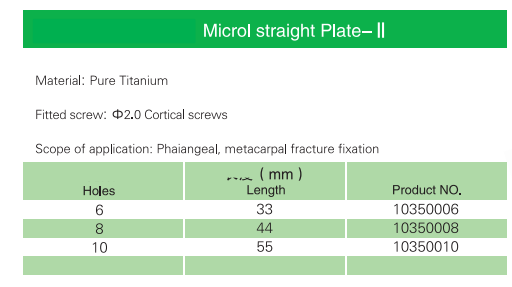 orthopedic metal plates and screws