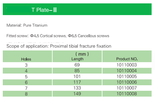 orthopedic metal plates and screws