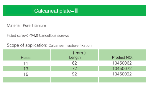 orthopedic metal plates and screws