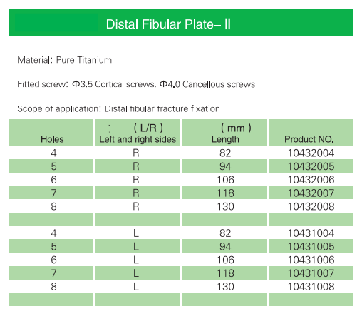 metal plate for bone fracture