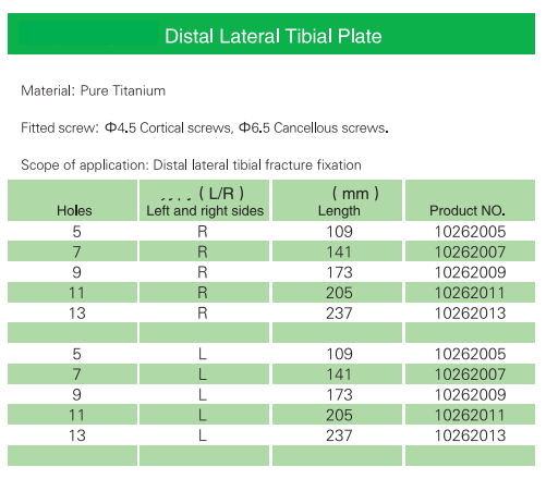 orthopaedic plates and screws