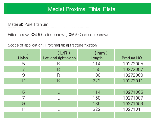 metal plate for bone fracture