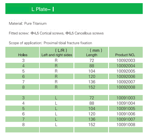 orthodontic bone screws