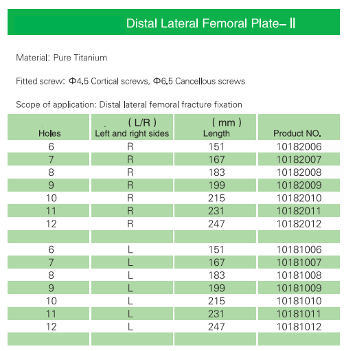 self tapping screw orthopedics