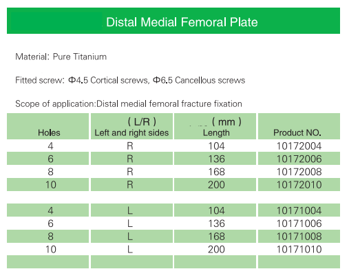 orthodontic bone screws