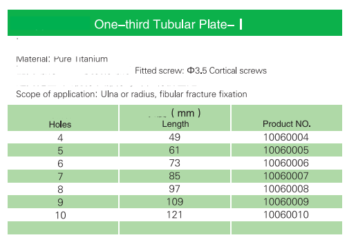 cortex screw orthopedic