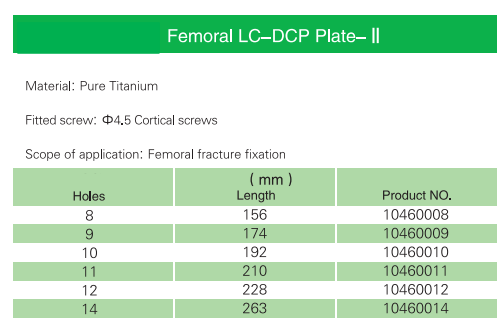 fully threaded cancellous screws