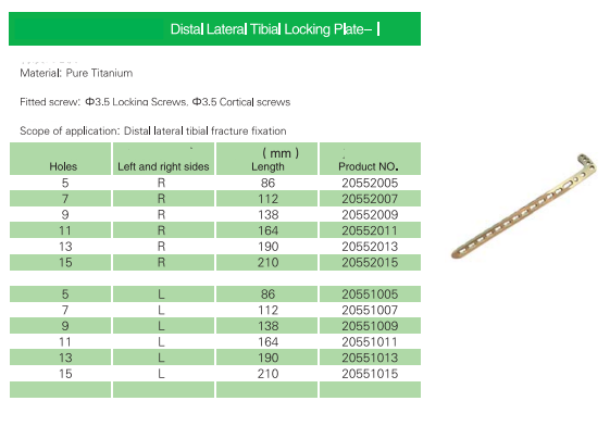 interlocking nail tibia