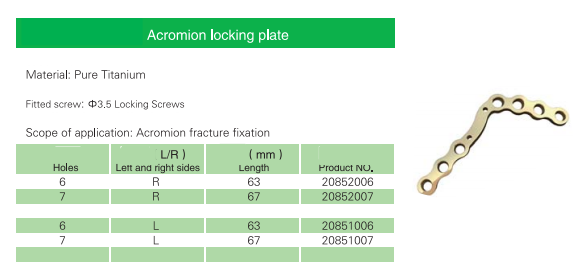 surgical bone plate