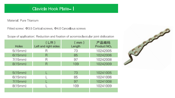 titanium plate collar bone