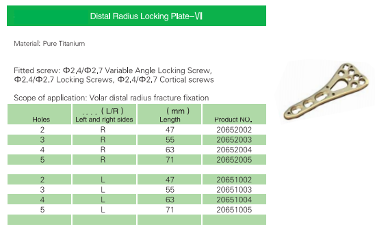 clavicle plate and screws