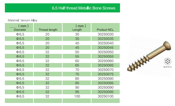 4.5 mm cortical screw