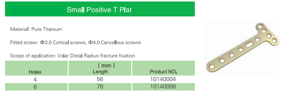 clavicle plate loose screw