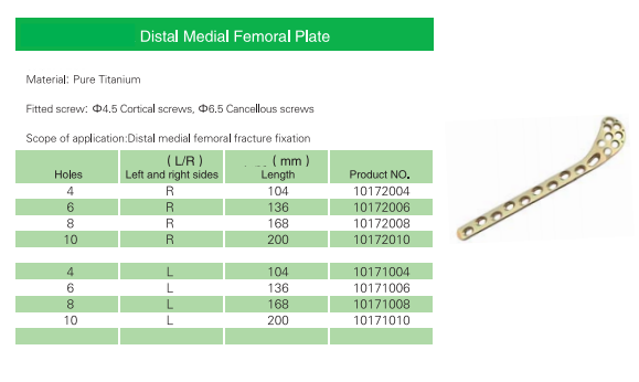 t plate orthopedics