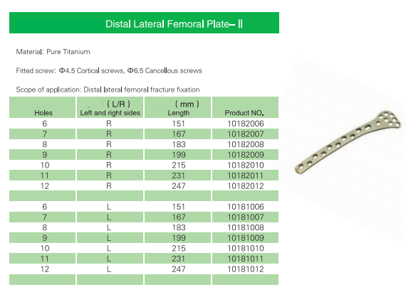 titanium surgical plate