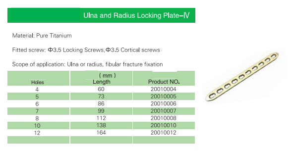 titanium bone plates