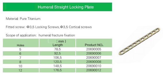 titanium clavicle plate