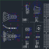 orthopedic operation instrument