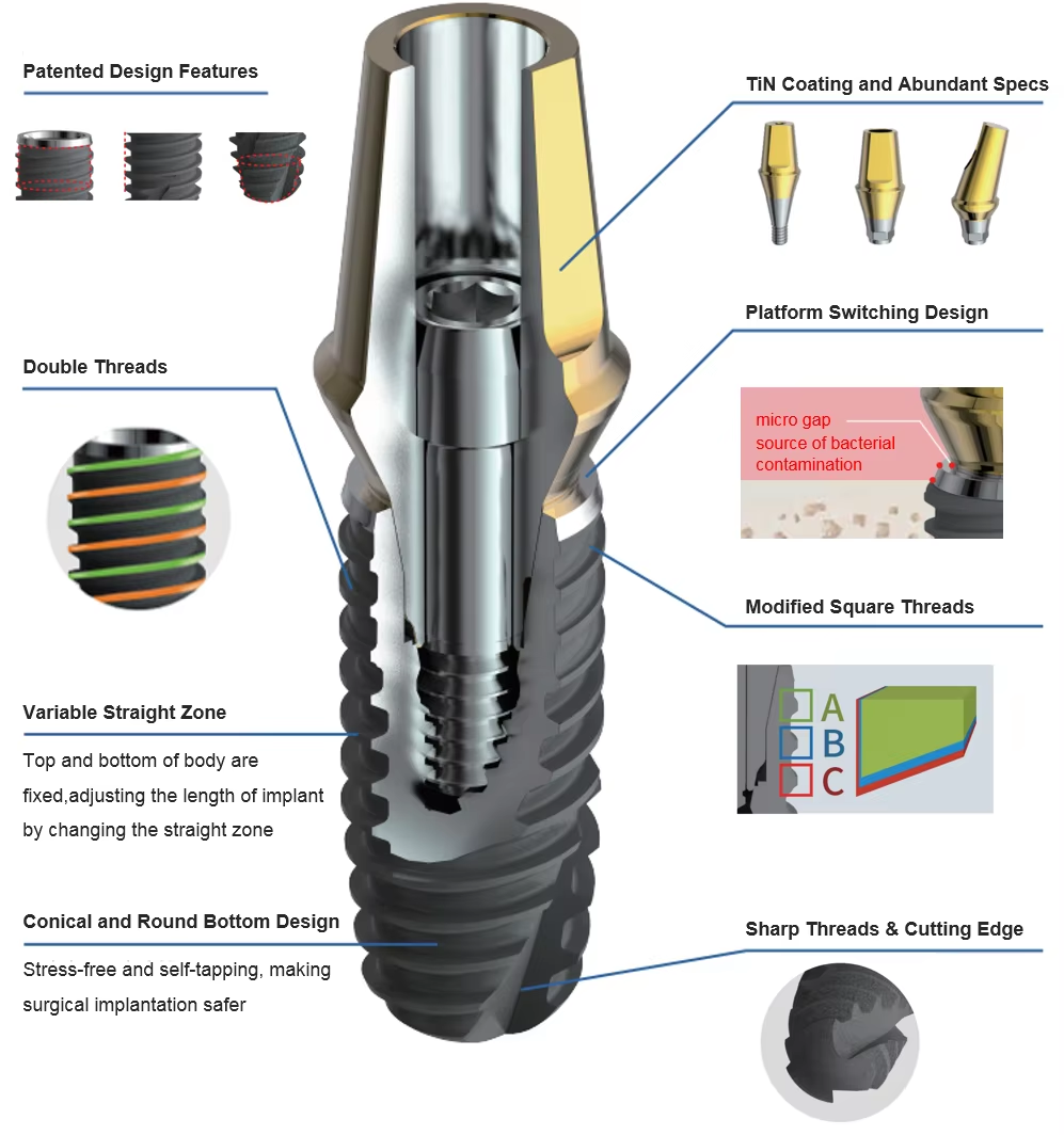 Compatible Dental Abutment