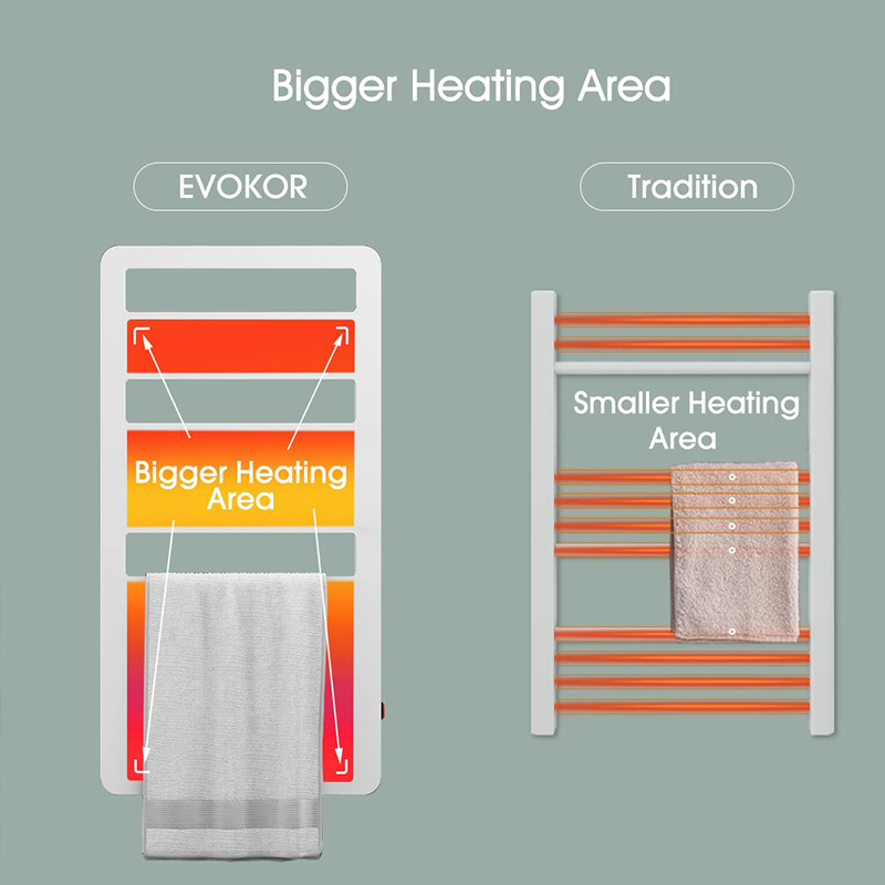 90x46 cm heated towel rail