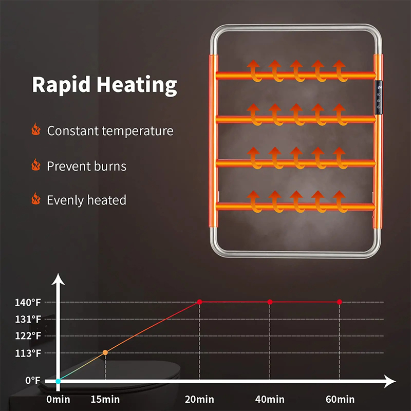 Stainless Steel Heated Towel Rack with Timer