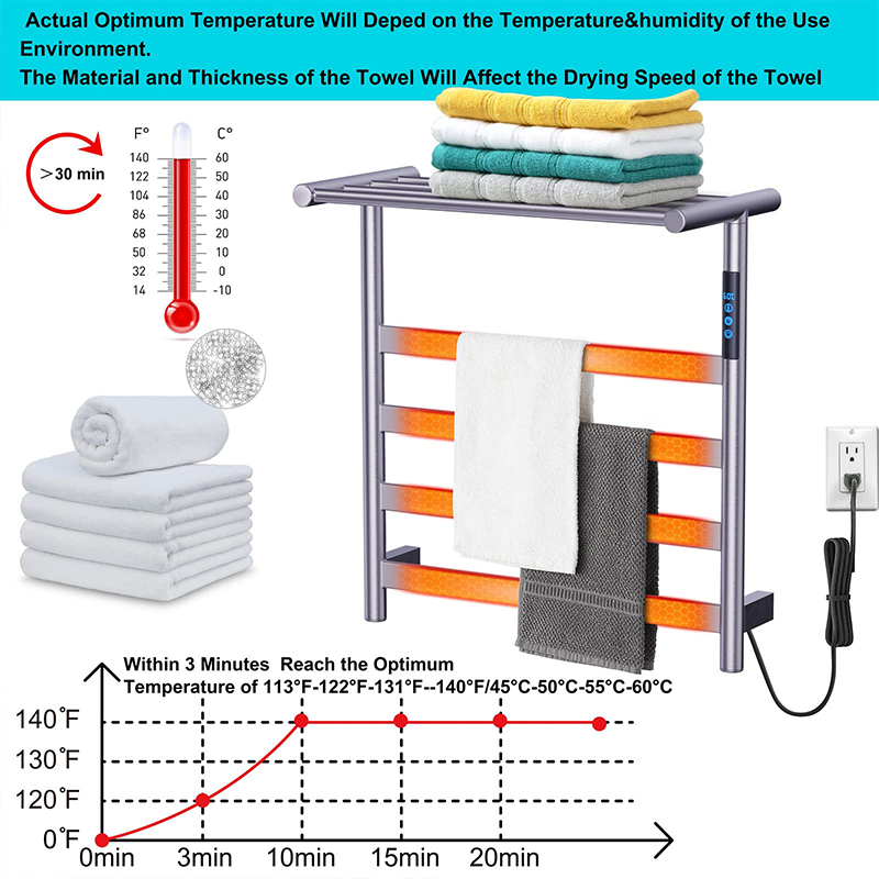 Towel Heater 4 Towel Heaters