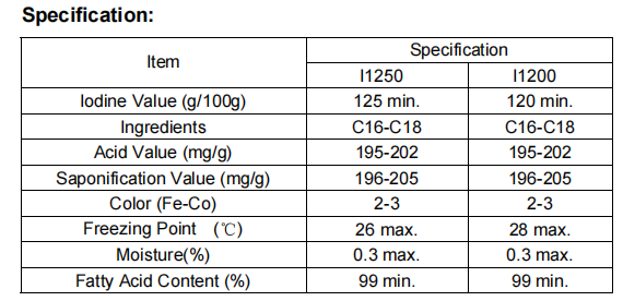 tall oil fatty acid