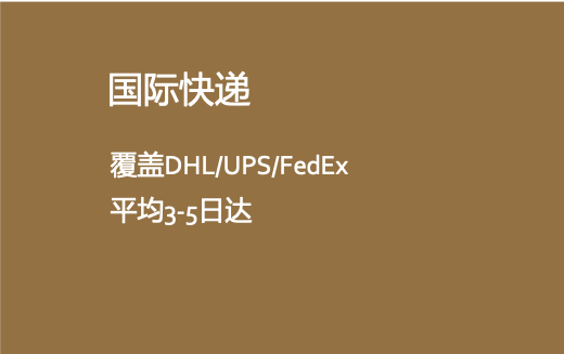 国际快递