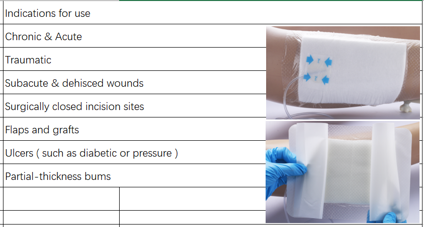 Negative Pressure Wound Theray Device