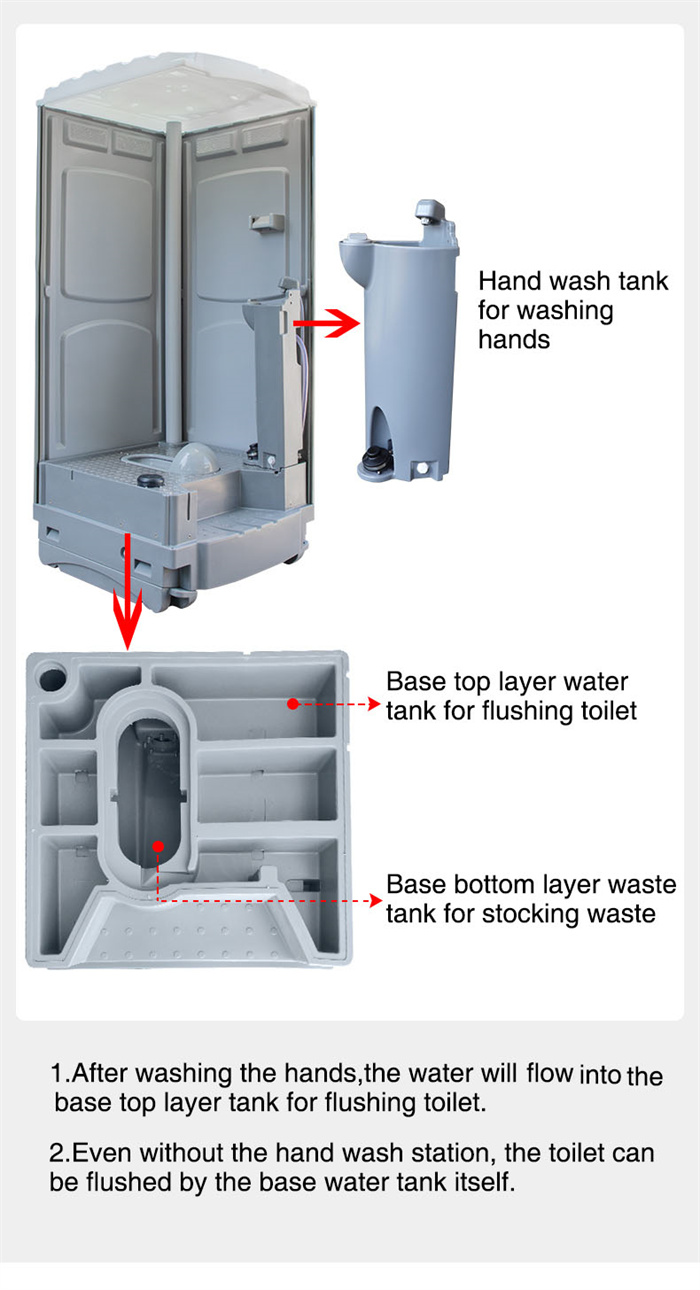 mobile squat toilet