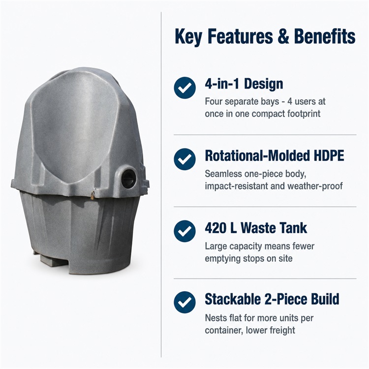 portable urinal with waste tank