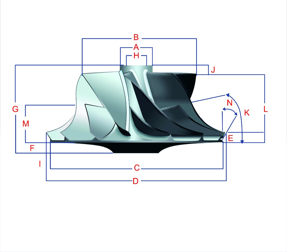 compressor wheel turbo