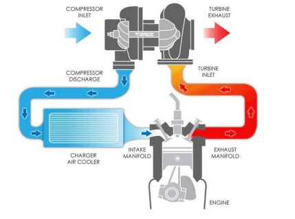 CT16V 17201OL040