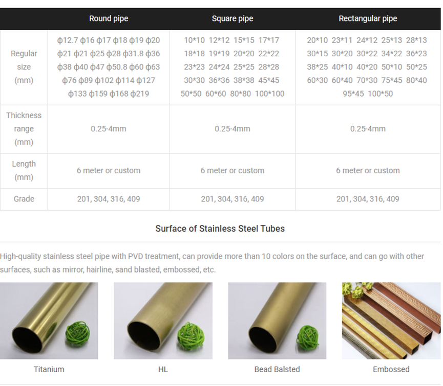 steel and tube stainless