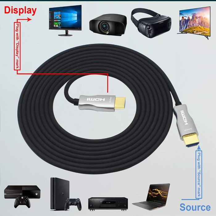 10 Meters30ft Hdmi 2.0 Hybrid Fiber Optic Copper Cables HDMI Armoured Cable